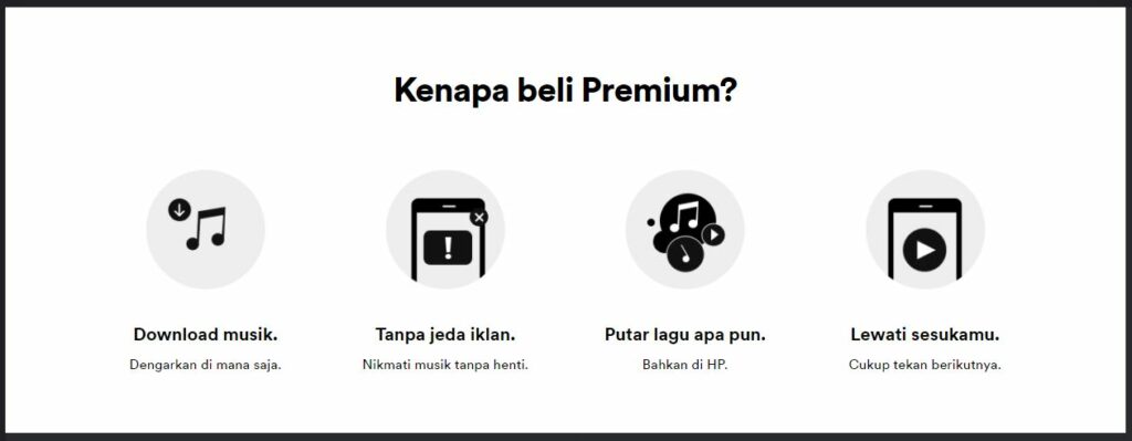 Fitur Utama Spotify Premium Indonesia